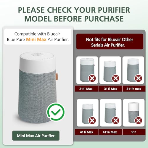 isinlive 4 Pack Mini Max Air Purifier Filter Compatible with Blueair Blue Pure Mini Max