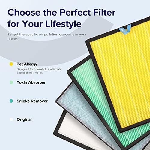 LEVOIT Vital 200S-P Air Purifier Replacement Filter - HEPA & Activated Carbon for Allergens | 1 Pack, Yellow