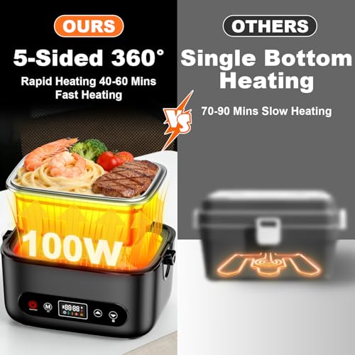 Cordless Electric Lunch Box with 24000mAh Battery, 5.5 Cup Stainless Steel Food Warmer