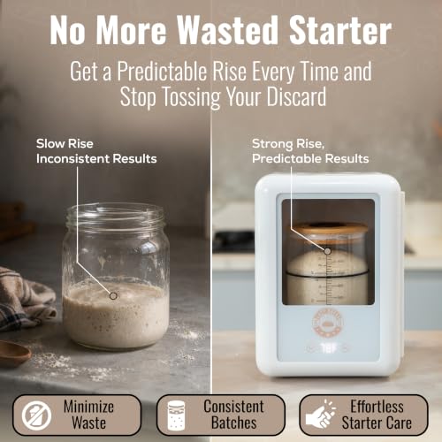 Climate Control Cube for Sourdough Starters - Temperature Regulating Jar Warmer & Cooler