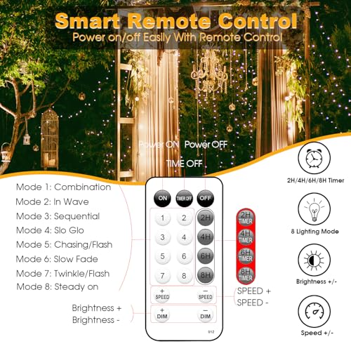 Fairy Lights Plug in 72FT 220 LED USB Twinkle Lights for Bedroom Copper Wire Lights with Remote and Timer 8 Modes, Waterproof String Lights for Dorm DIY Party Christmas Decoration£¨Warm White£©