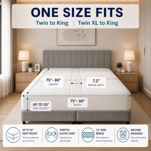 Mattress Protector Bed Bridge for Split King Adjustable Bed - Twin XL to King Conversion - Removable Foam Insert Included