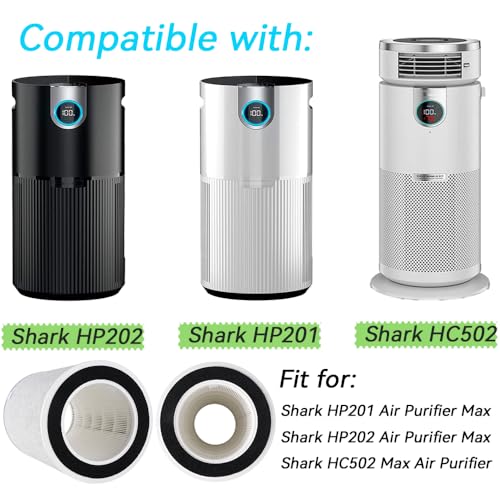 2-Pack HE2FKPET Air Purifier Filter for Shark Sense IQ Max HP201 HP202 HP232