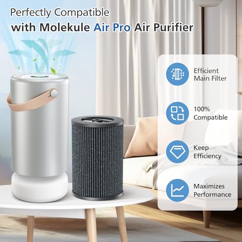 Air Pro Tri-Power Filter for Molekule Air Pro Air Purifier 1 Pack - Replacement HEPA & Activated Carbon Filter