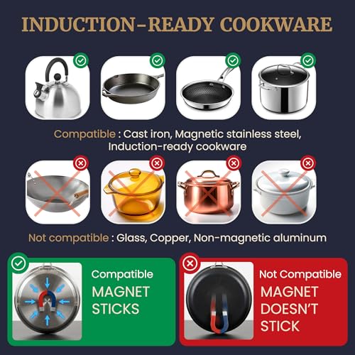 Portable Induction Cooktop 1500W Slim Space-Saving Electric Stove - White