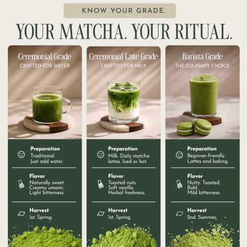 Encha Organic Ceremonial Grade Matcha Powder 2.12oz - First Harvest, Shade-Grown from Japan