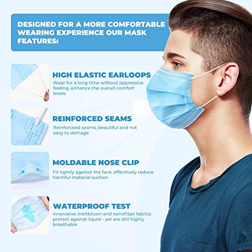 2000 PCS Bulk Blue Face Masks (40 Packs, 50pcs/Pack), Non Woven Thick