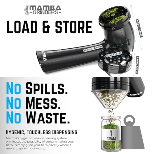 Electric Seed Grinder - USB-C Rechargeable Spice Mill, Black & Black