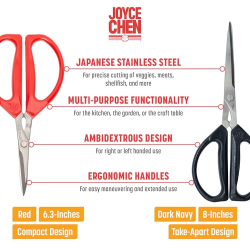 Joyce Chen Kitchen Shears 2-Pack - Dark Navy & Red Handles, Japanese Stainless Steel