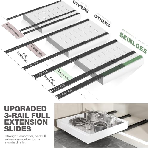 White 2-Pack Pull Out Cabinet Organizer 22-Inch Deep, Full Extension, Adjustable Width