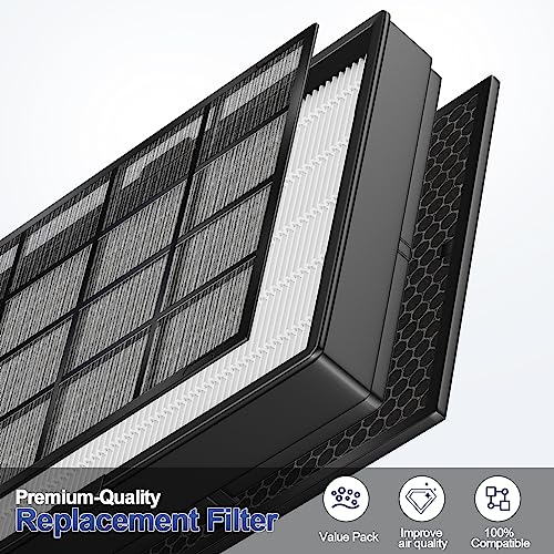 Horyliin Washable HEPA Replacement Filter B for Winix Air Purifiers - Black