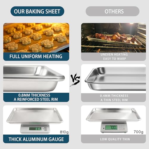 6 Pack Half Size Baking Sheet Pan Set, Aluminum Commercial Quality