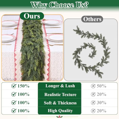 Yastouay 9 ft Cedar Christmas Garland with Lights | Real Touch Fuller Pine for Mantle