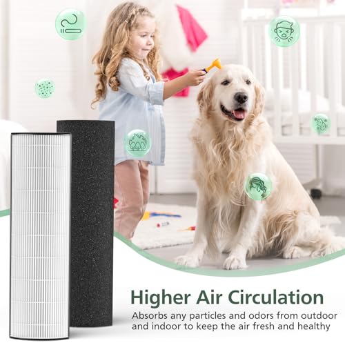 Replacement HEPA & Activated Carbon Filter for PureEnrichment PureZone Elite Air Purifier