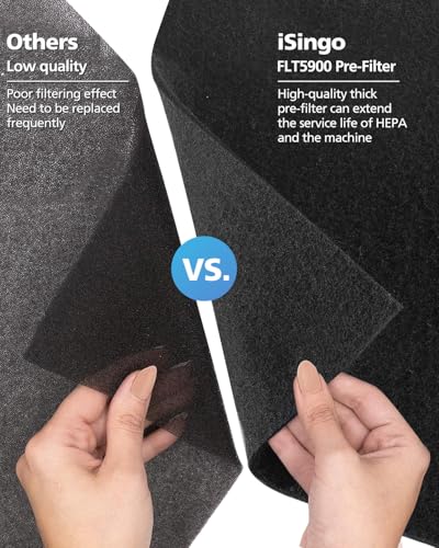 HEPA Air Purifier Filter Replacement for G-Guardian AC5900WCA & WDLX - 99.97% Particle Removal