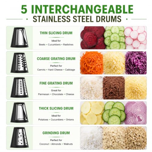 Electric Cheese Grater for Block Cheese & Vegetables - Silver - 5-in-1 Kitchen Tool