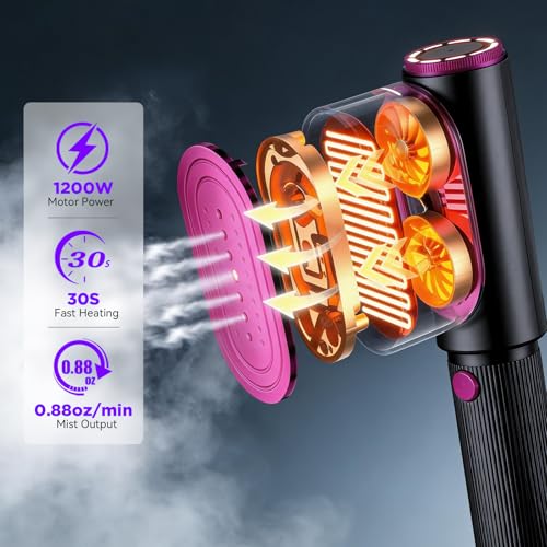 Travel Steamer for Clothes, 2-in-1 Steam Iron & Garment