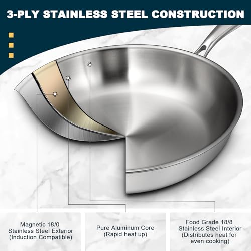 8+10+12 Inch Tri-Ply Stainless Steel Frying Pan Set with Lids - PFOA & PTFE Free