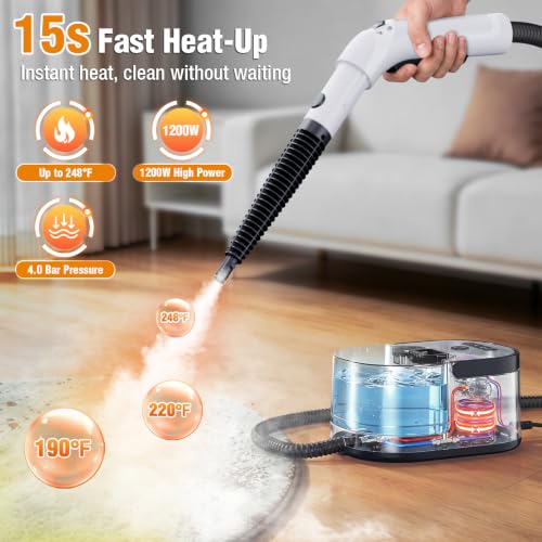 LABIGO White Handheld Steam Cleaner - Fast 15s Heat-Up for Home & Car