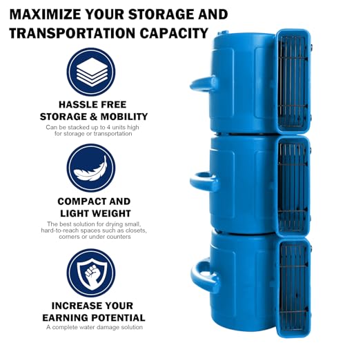 MOUNTO Blue 1/5HP 3-Speed Air Mover Blower Fan for Floor & Carpet Drying