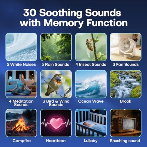 LED Aurora Sensory Galaxy Projector & Sound Machine - White