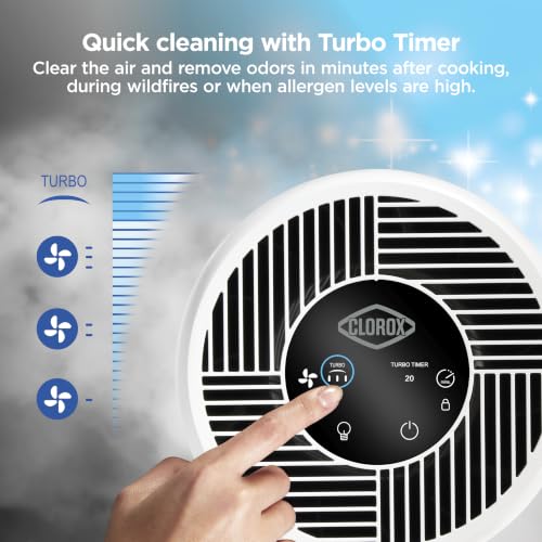 Clorox Medium Room Turbo Air Purifier with True HEPA Filter - Covers 1000 Sq Ft