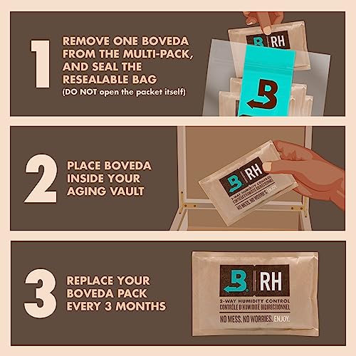 Boveda 72% Humidity Control Packs, Size 60, 20-Pack - for Dry
