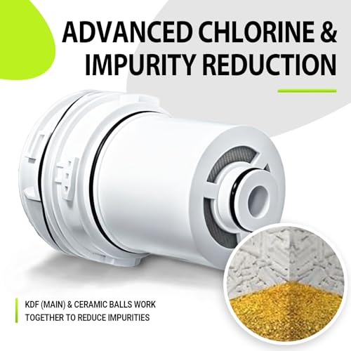 ZATEIRL 2-Pack Shower Filter Cartridges for Delta Clarifi Models 5SF100 & 7SF100