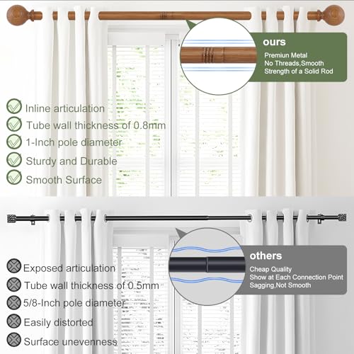 HTZON 2 Pack Wood Grain Adjustable Curtain Rods for Windows 28-48 Inch, Rustic Boho Heavy Duty Drapery Rod Set, Model: Wood Grain / 18-45"