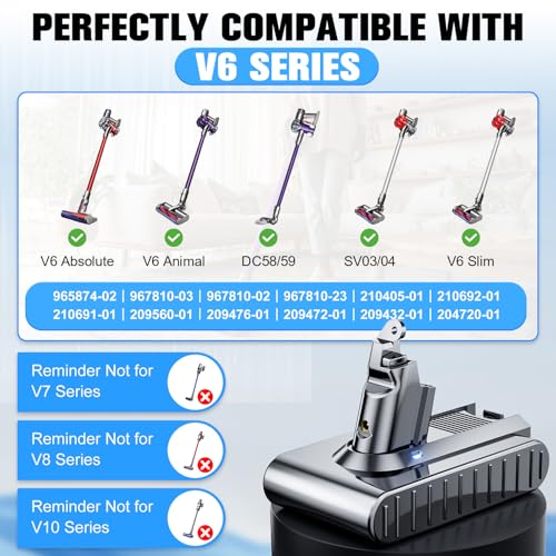 JUNWOOD 10000mAh Silver Replacement Battery for Dyson V6 Vacuum - Longer Run Time & Compatibility