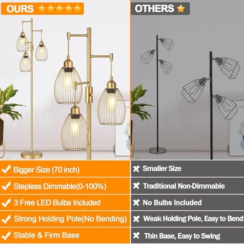 Dimmable Industrial Floor Lamp - Gold Tree Standing Lamp with Teardrop Cage Heads, 70-Inch Tall, 800 Lumens LED Bulbs Included - Variation: Gold