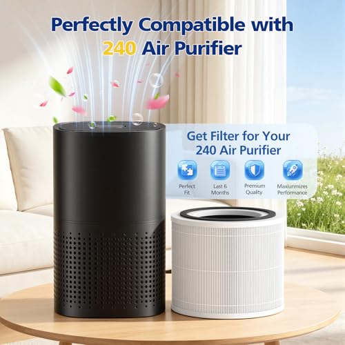 White 2 Pack Compatible Air Purifier Filters for Puroair 240 - Activated Carbon, Pet Dander & Odor Removal