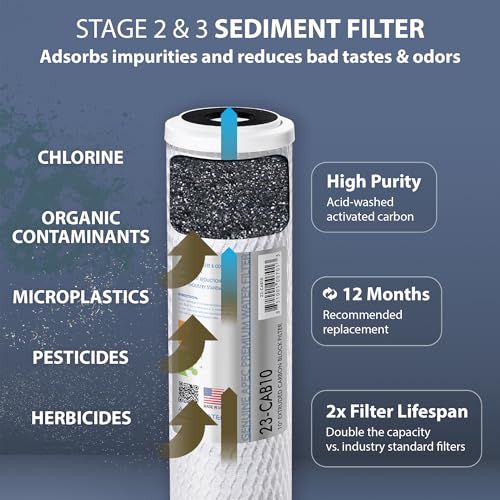 Pre-Filter Set Bundle of 2 for APEC Ultimate Series Reverse Osmosis Systems - US Made