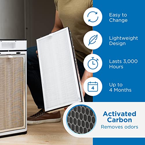 Medify MA-40 3-in-1 Air Filter Replacement for Allergens Smoke Dust Pollen Pet Dander - Variation 1