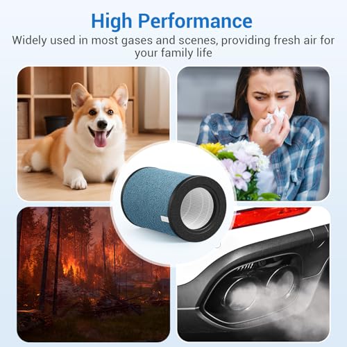 1 Pack HEPA Air Purifier Filter Replacement for Shark HP302 Series - Max Filter