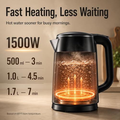 Mecity 1.7L Touch Screen Electric Kettle with Temperature Control, No Plastic Contact, Dark Grey & Black