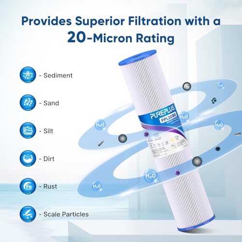 PUREPLUS 20x4.5-Inch Whole House Pleated Sediment Water Filter Cartridge 2-Pack, 20 Micron Replacement for ECP5-BB