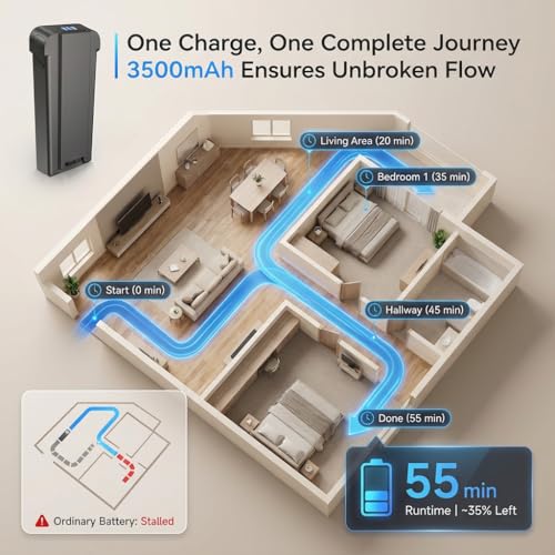 Emaks Grey 3.5Ah Battery for Bissell PowerClean FurGuard & FurFinder Vacuums