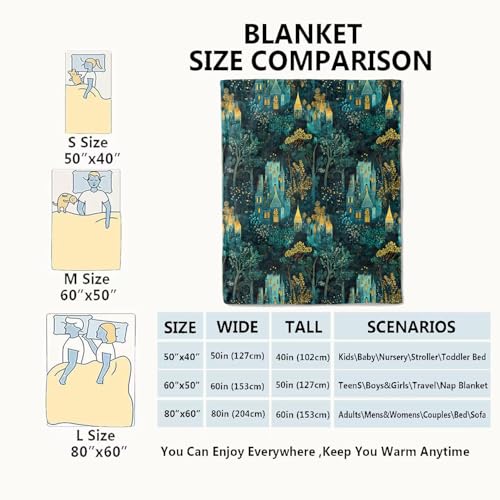 Enchanted Forest Castle Blanket,60x80in,Magical Night Scene Throw