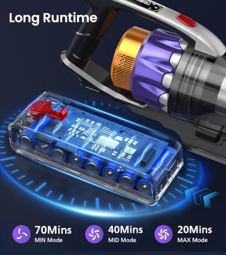 NADALY Black Cordless Vacuum Cleaner 650W 55KPa, Lightweight Stick Pet Hair Floor Cleaner