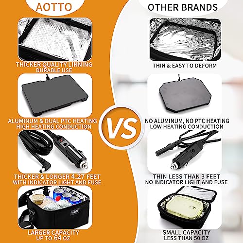Aotto Portable Oven, Electric Lunch Box Food Heater - 12V/24V/110V