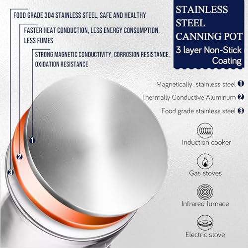 13-Inch Stainless Steel Water Bath Canning Kit with Pot, Rack & Accessories