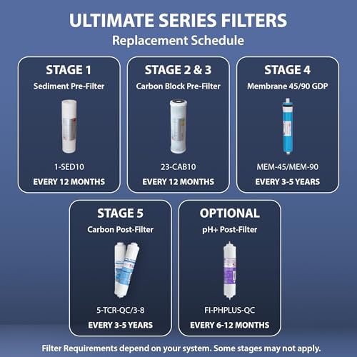 10-Inch PH Plus Calcium Carbonate Water Filter for pH Balance - Pack of 1