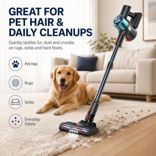 VACMOTOR Blue Cordless Stick Vacuum Cleaner for Pet Hair & Hardwood Floors, Self-Standing, Rechargeable with LED Display
