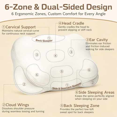 Ergonomic Memory Foam Cervical Pillow with Cooling Cover - Side & Back Sleep Support
