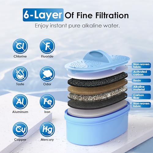Waterdrop WFD-40L-A Water Filter Dispenser - Alkaline Filtration, Black - Upgraded Alkaline Variation