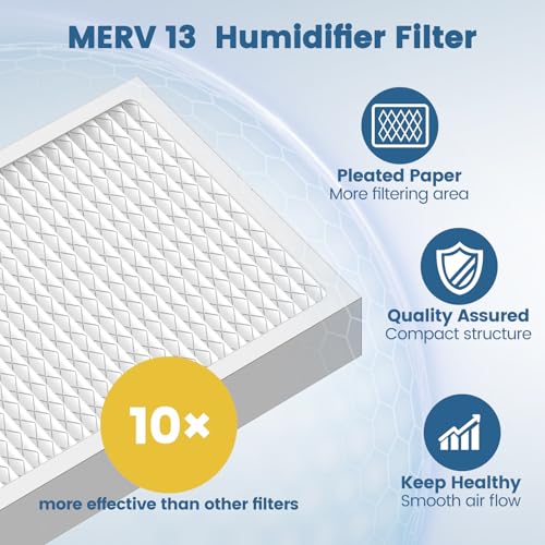 MERV 13 Dehumidifier Filter 14 x 17.5 x 1.75 for Santa Fe & Honeywell