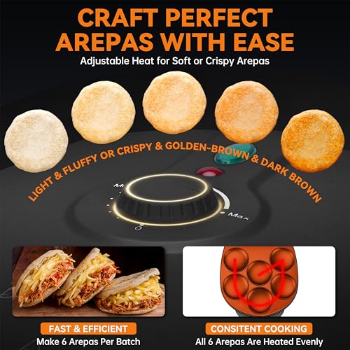 Baker's Friend Arepa Maker Graphite - Mini Pancakes & Egg Pan, Browning Control
