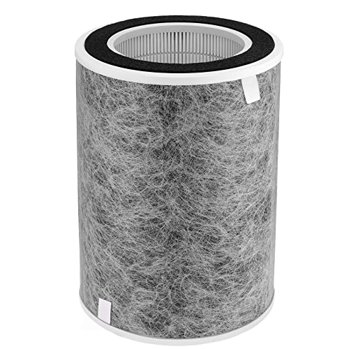 iSingo HP201 Replacement Air Purifier Filter Pack for Shark HP201, HP202, HP232 (1-Pack)