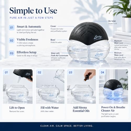 Sirena Twister Air Purifier with Water Filter - Black (Variation)